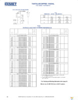 T350L107K016AT Page 8