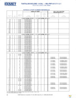 T378E156K020AS Page 3