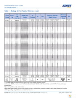 T495D107M010ATE080 Page 10