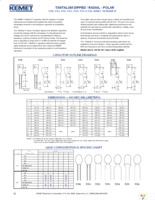 T356A334K050AT Page 2