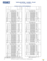 T350F685K035AT Page 10