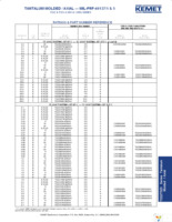 T378F336K025AS Page 6