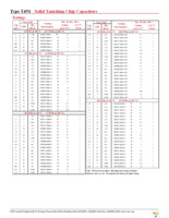 T491A475K006AS-F Page 3
