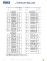 T350A475K010AS Page 4