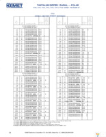 T350C156K006AS Page 4