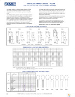 T350B685K010AS Page 2