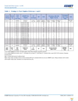 T495X336M025ATE200 Page 17