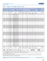 T496D107K010AT Page 7