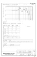 EF-30037-000 Page 2