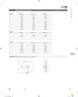 GTCS23-750M-R01-2 Page 11