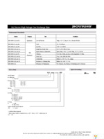 SA2-7200-CLT-STD Page 2