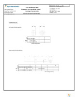 GTCA28-151M-P05 Page 4
