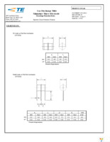GTCN36-231M-P10 Page 4