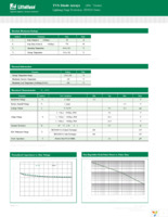 SP4020-01FTG Page 2