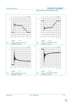 PESD5V0S1BSF,315 Page 6