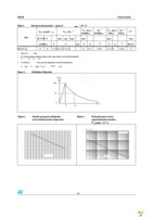 SMA4F5.0A-TR Page 3