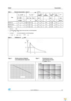 SMA6F13A-TR Page 3