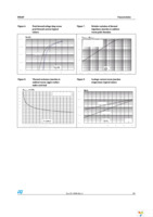 SMA6F13A-TR Page 5