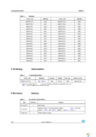 SMA6T6V7AY Page 10