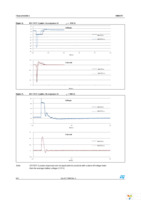 SMA6T6V7AY Page 6