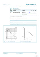 PESD5V0V4UW,115 Page 4