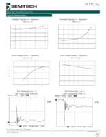 SLVU2.8Q.TCT Page 5