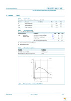 PESD5V0V1USF,315 Page 3