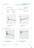 PESD5V0V1USF,315 Page 5
