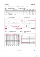 USBP01-5M8 Page 4