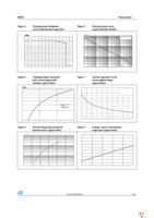 SMX1J7.5A-TR Page 3