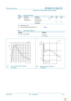 PESD5V0V1BCSF,315 Page 3