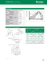 SP1011-04UTG Page 3