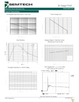 RCLAMP0584J.TCT Page 3