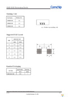 CPDER12V-HF Page 4