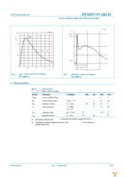 PESD5V0V1BLD,315 Page 4