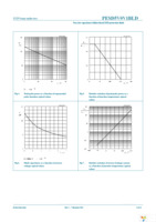 PESD5V0V1BLD,315 Page 5