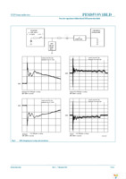 PESD5V0V1BLD,315 Page 7