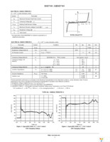 ESD7181MUT5G Page 2