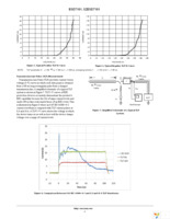 ESD7181MUT5G Page 4