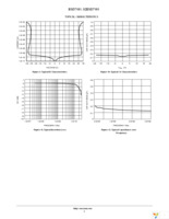 ESD7181MUT5G Page 5