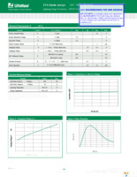 SPLV2.8-4BTG Page 2