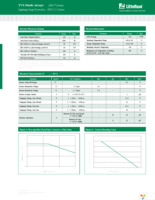 SP03A-3.3BTG Page 2