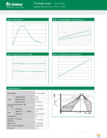 SP03A-3.3BTG Page 3