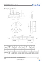 CPDU5V0H-HF Page 3