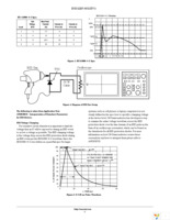 ESD11B5.0SMT5G Page 3