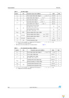 PCLT-2AT4-TR Page 6