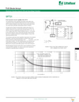 SP721AB Page 4