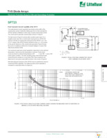 SP723AB Page 4