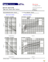 ROV07-180M-S Page 6