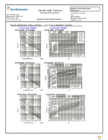 ROV10-270K-S Page 4